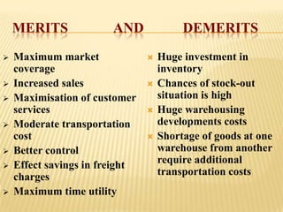 MERITS              AND              DEMERITS
   Maximum market                 Huge investment in
    coverage                        inventory
   Increased sales                Chances of stock-out
   Maximisation of customer        situation is high
    services                       Huge warehousing
   Moderate transportation         developments costs
    cost                           Shortage of goods at one
   Better control                  warehouse from another
   Effect savings in freight       require additional
    charges                         transportation costs
   Maximum time utility
 