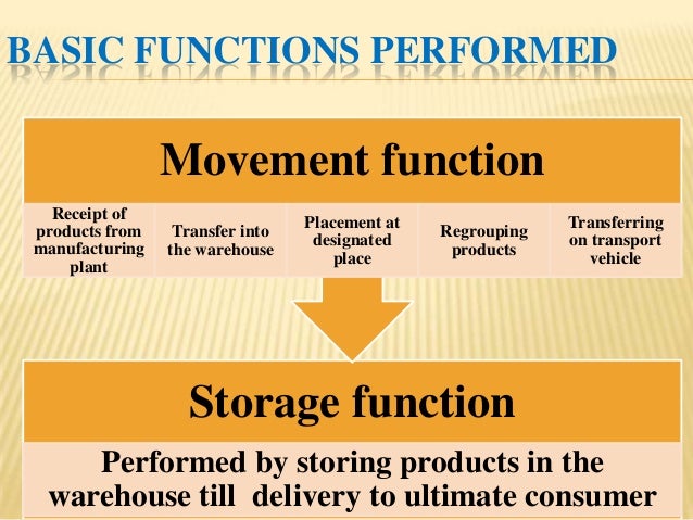 Warehousing