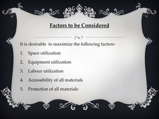 Factors to be Considered

It is desirable to maximize the following factors1.

Space utilization

2.

Equipment utilization

3.

Labour utilization

4.

Accessibility of all materials

5.

Protection of all materials

 
