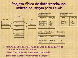 Projeto físico de data warehouse:
índices de junção para OLAP
 Permite acesso direto ao valor de uma medida a partir de
coordenadas multi-dimensionais
 “Simula” array multi-dimensional com tabelas
 Economize custosos varrimentos e junções
Join index table for
location/sales
location sales_key
. . .
Main Street
Main Street
Main Street
. . .
. . .
T57
T238
T884
. . .
Join index table for
item/sales
item sales_key
. . .
Sony-TV
Sony-TV
. . .
. . .
T57
T459
. . .
Join index table linking two dimensions
location/item/sales
itemlocation sales_key
. . .
Main Street
. . .
. . .
Sony-TV
. . .
. . .
T57
. . .
 