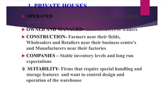 1. PRIVATE HOUSES
 OPERATED by a company for shipping and storing its
own products
 OWNED AND MANAGED- manufacturers or traders
 CONSTRUCTION- Farmers near their fields,
Wholesalers and Retailers near their business centre's
and Manufacturers near their factories
 COMPANIES – Stable inventory levels and long run
expectations
 SUITABILITY- Firms that require special handling and
storage features and want to control design and
operation of the warehouse
 