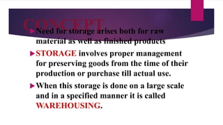 CONCEPTNeed for storage arises both for raw
material as well as finished products
STORAGE involves proper management
for preserving goods from the time of their
production or purchase till actual use.
When this storage is done on a large scale
and in a specified manner it is called
WAREHOUSING.
 