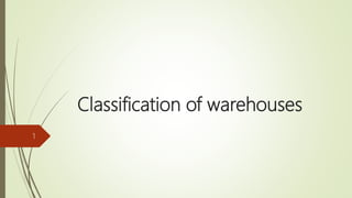 Classification of warehouses
1
 