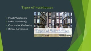 Types of warehouses
1. Private Warehousing
2. Public Warehousing
3. Co-operative Warehouing
4. Bonded Warehousing
 