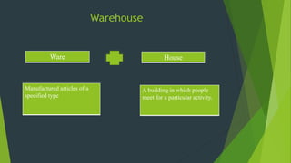 Warehouse
Ware House
Manufactured articles of a
specified type
A building in which people
meet for a particular activity.
 