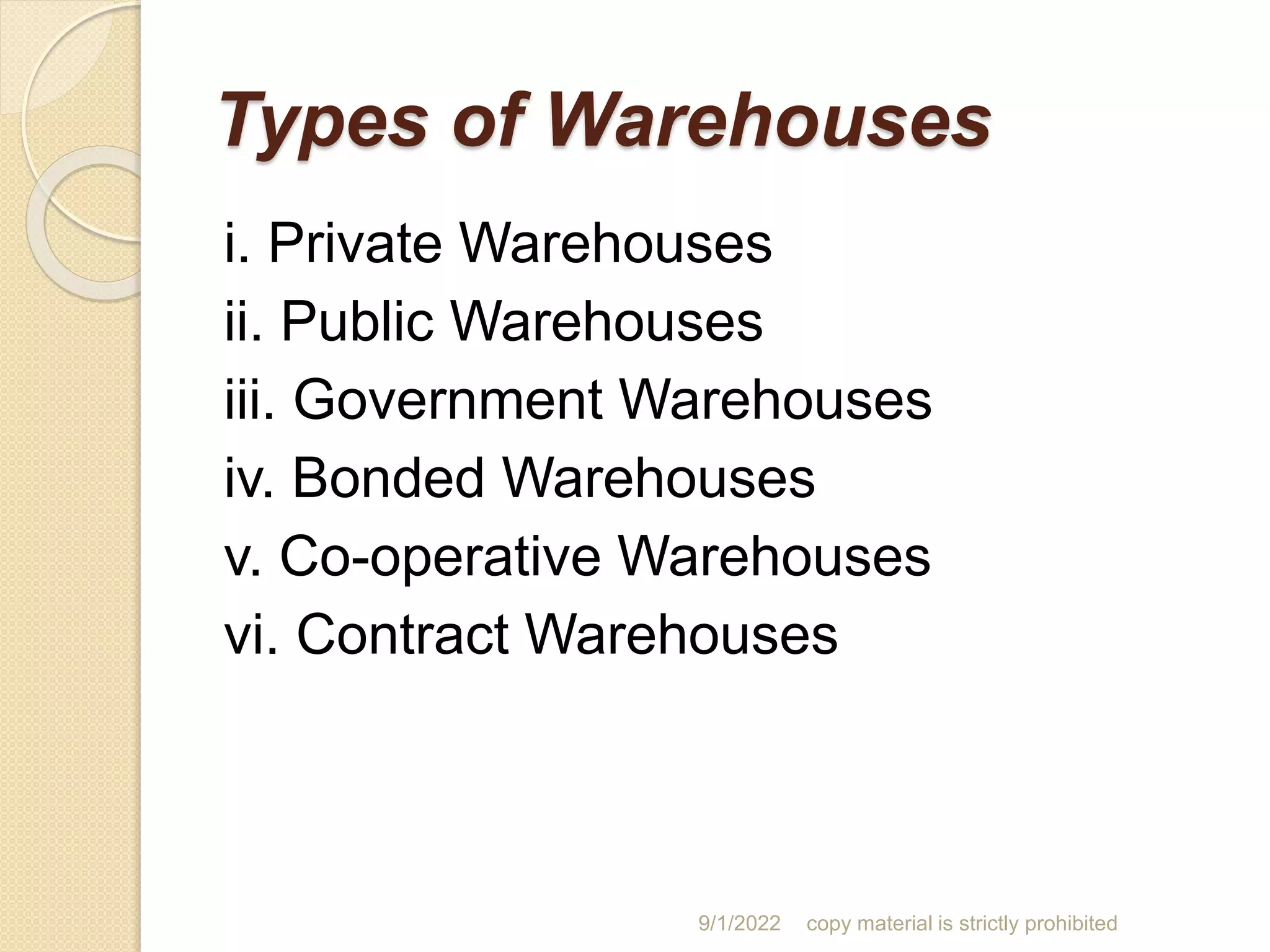 Types of Warehouses
i. Private Warehouses
ii. Public Warehouses
iii. Government Warehouses
iv. Bonded Warehouses
v. Co-operative Warehouses
vi. Contract Warehouses
9/1/2022 copy material is strictly prohibited
 
