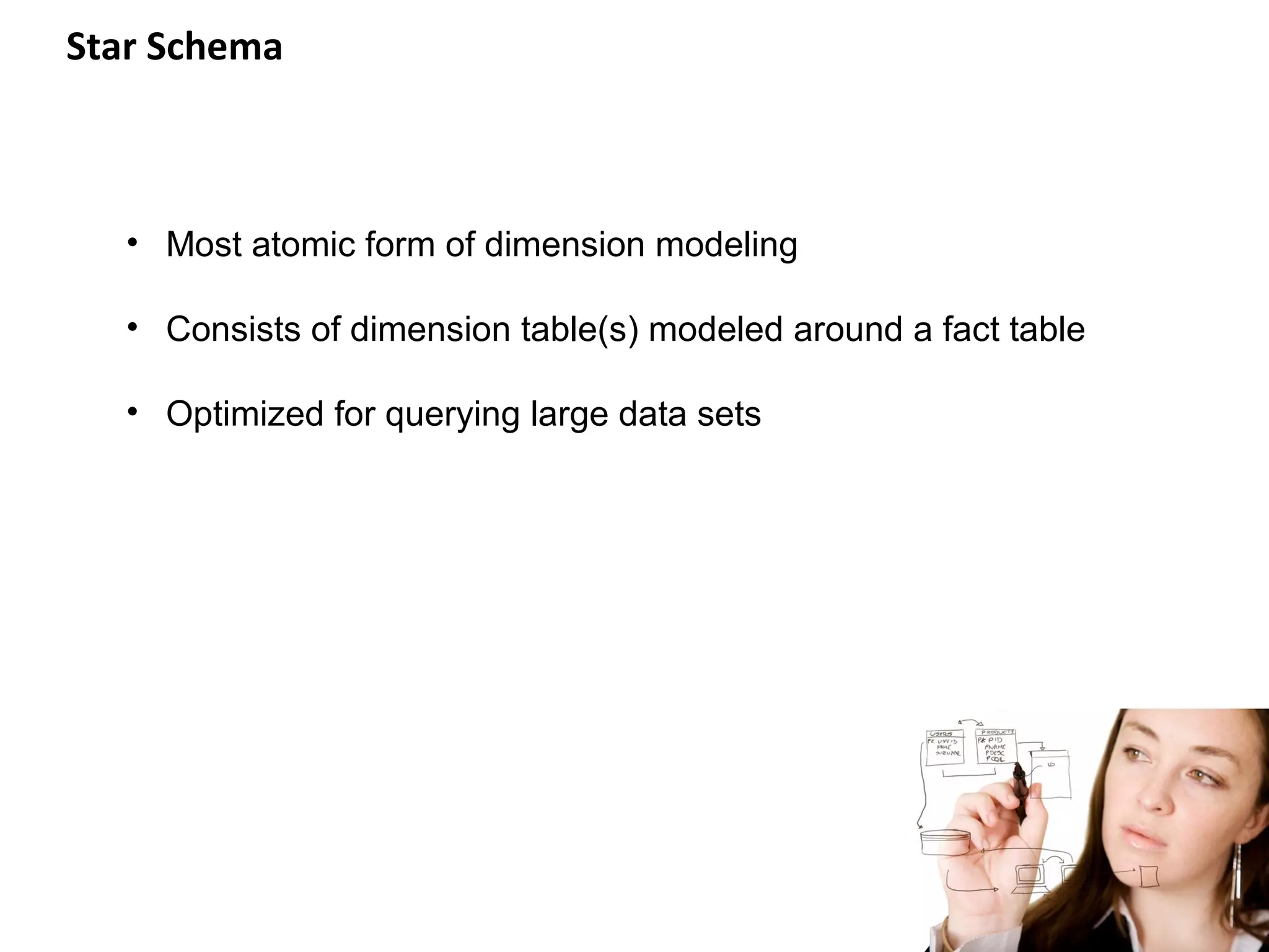 Star Schema



   • Most atomic form of dimension modeling

   • Consists of dimension table(s) modeled around a fact table

   • Optimized for querying large data sets
 