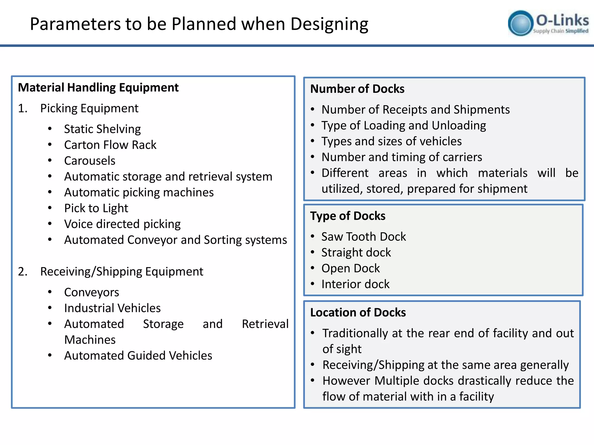 Parameters to be Planned when Designing


Material Handling Equipment                       Number of Docks
1. Picking Equipment                              •   Number of Receipts and Shipments
    •   Static Shelving                           •   Type of Loading and Unloading
    •   Carton Flow Rack                          •   Types and sizes of vehicles
    •   Carousels                                 •   Number and timing of carriers
    •   Automatic storage and retrieval system    •   Different areas in which materials will be
    •   Automatic picking machines                    utilized, stored, prepared for shipment
    •   Pick to Light
                                                  Type of Docks
    •   Voice directed picking
    •   Automated Conveyor and Sorting systems    •   Saw Tooth Dock
                                                  •   Straight dock
2. Receiving/Shipping Equipment                   •   Open Dock
                                                  •   Interior dock
    • Conveyors
    • Industrial Vehicles                         Location of Docks
    • Automated Storage and           Retrieval
      Machines                                    • Traditionally at the rear end of facility and out
    • Automated Guided Vehicles                     of sight
                                                  • Receiving/Shipping at the same area generally
                                                  • However Multiple docks drastically reduce the
                                                    flow of material with in a facility
 