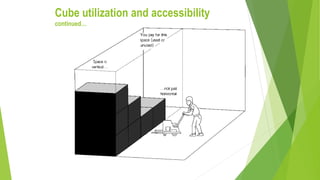 WAREHOUSING AND STORAGE IN SUPPLY CHAIN MANAGEMENT | PPTX