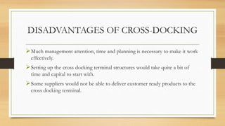DISADVANTAGES OF CROSS-DOCKING
Much management attention, time and planning is necessary to make it work
effectively.
Setting up the cross docking terminal structures would take quite a bit of
time and capital to start with.
Some suppliers would not be able to deliver customer ready products to the
cross docking terminal.
 