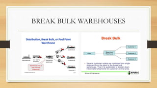 BREAK BULK WAREHOUSES
 