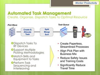 Automated Task Management
Create, Organize, Dispatch Tasks to Optimal Resource
Dispatch Tasks To
RF Devices
Support Multiple
Picking Methodologies
Match Skills and
Equipment to Tasks
Perform Task
Sequencing and
Interleaving
Pick Wave Task Queue
• Create Paperless,
Streamlined Processes
• Align Pick Plan with
Business Mix
• Reduce Safety Issues
and Training Costs
• Significantly Reduce
Travel Time
Split
Merge
Sort
Create &
Allocate
Task
Worker Productivity
 