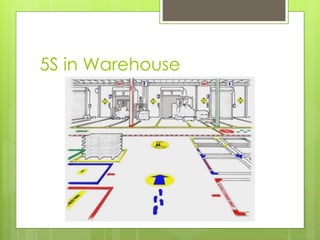 5S in Warehouse
 