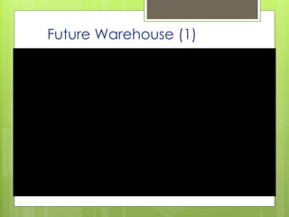 Future Warehouse (1)
 