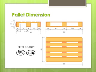 Pallet Dimension
 