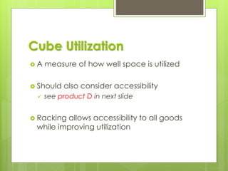 Cube Utilization
 A measure of how well space is utilized
 Should also consider accessibility
✓ see product D in next slide
 Racking allows accessibility to all goods
while improving utilization
 
