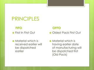 PRINCIPLES
FIFO
 First In First Out
 Material which is
received earlier will
be dispatched
earlier
OFFO
 Oldest Pack First Out
 Material which is
having earlier date
of manufacturing will
be dispatched first
(Old Pack)
 