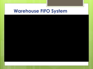 Warehouse FIFO System
 