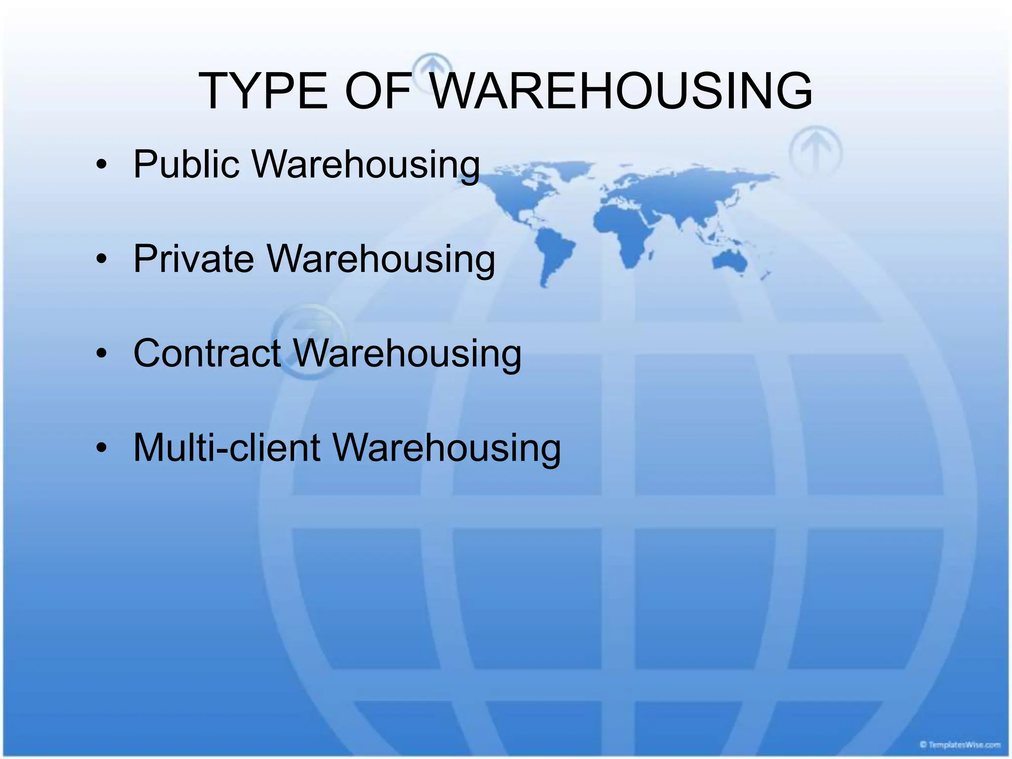 TYPE OF WAREHOUSING
• Public Warehousing
• Private Warehousing
• Contract Warehousing
• Multi-client Warehousing
 