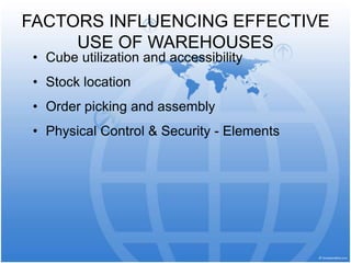 WAREHOUSING MANAGEMENT inward and outward final_copy.ppt