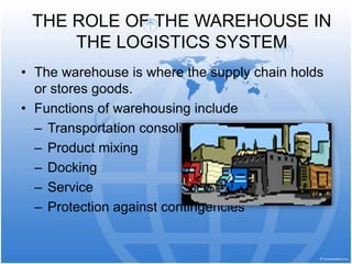 WAREHOUSING MANAGEMENT inward and outward final_copy.ppt
