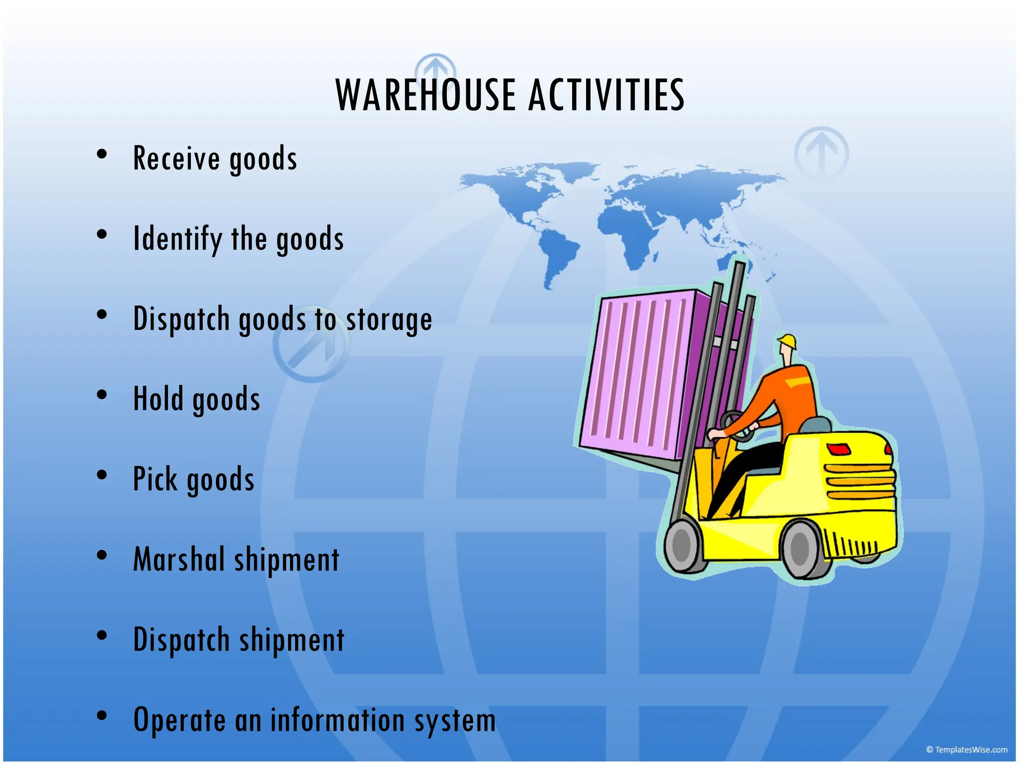 WAREHOUSE ACTIVITIES
• Receive goods
• Identify the goods
• Dispatch goods to storage
• Hold goods
• Pick goods
• Marshal shipment
• Dispatch shipment
• Operate an information system
 