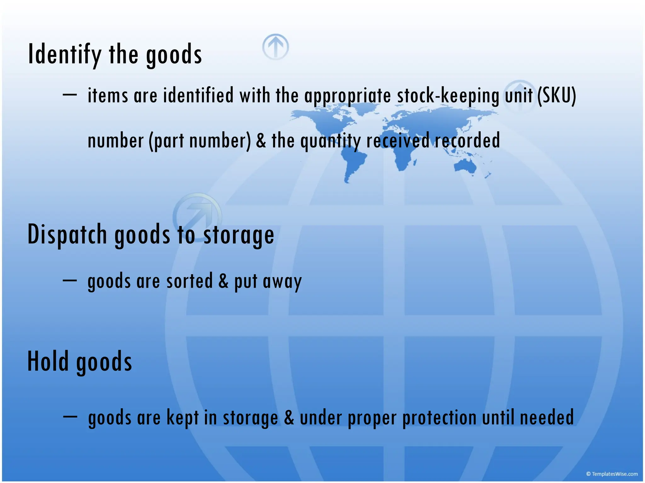 ‒ items are identified with the appropriate stock-keeping unit (SKU)
number (part number) & the quantity received recorded
Identify the goods
Dispatch goods to storage
‒ goods are sorted & put away
Hold goods
‒ goods are kept in storage & under proper protection until needed
 
