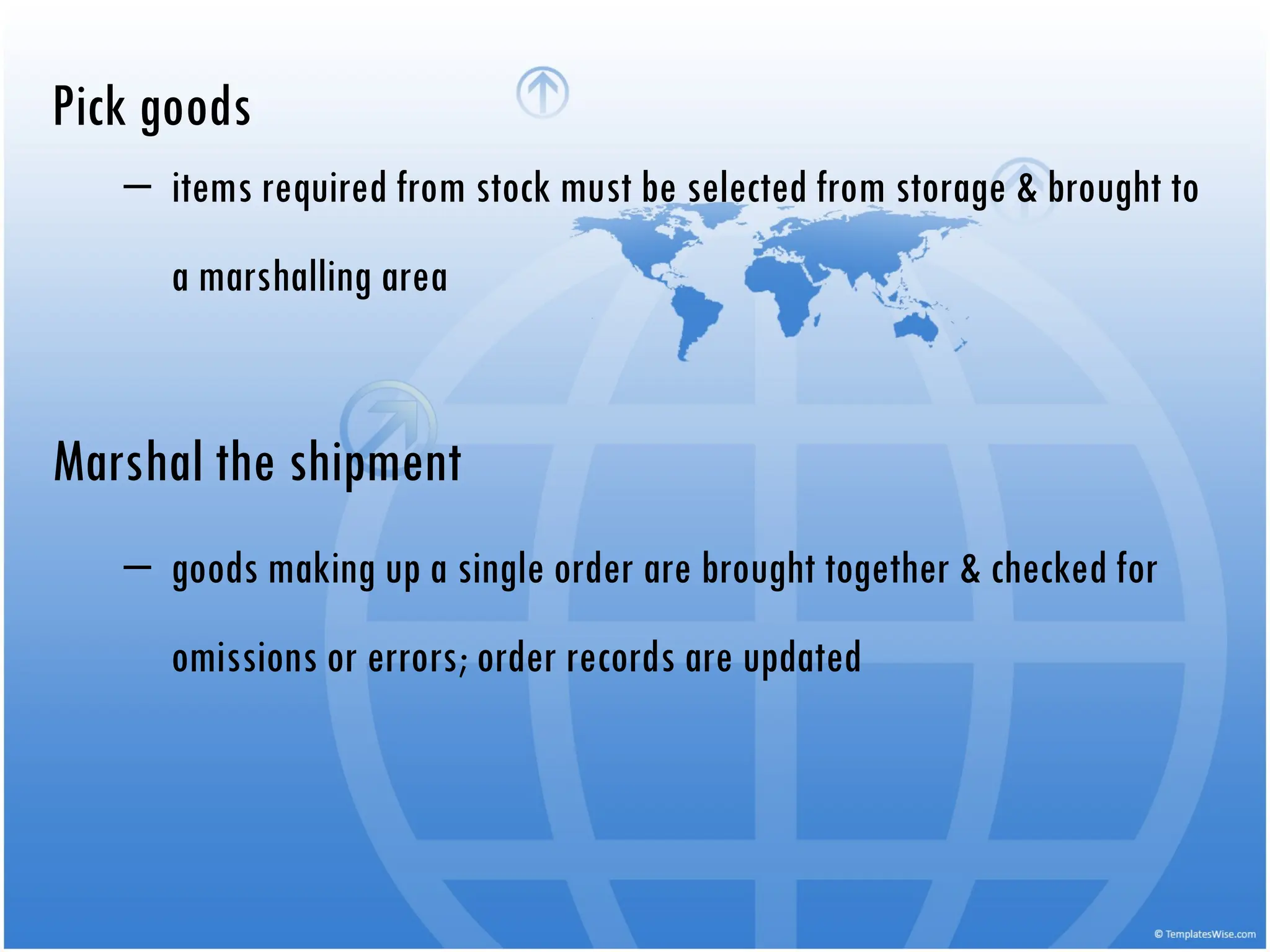 Pick goods
‒ items required from stock must be selected from storage & brought to
a marshalling area
Marshal the shipment
‒ goods making up a single order are brought together & checked for
omissions or errors; order records are updated
 