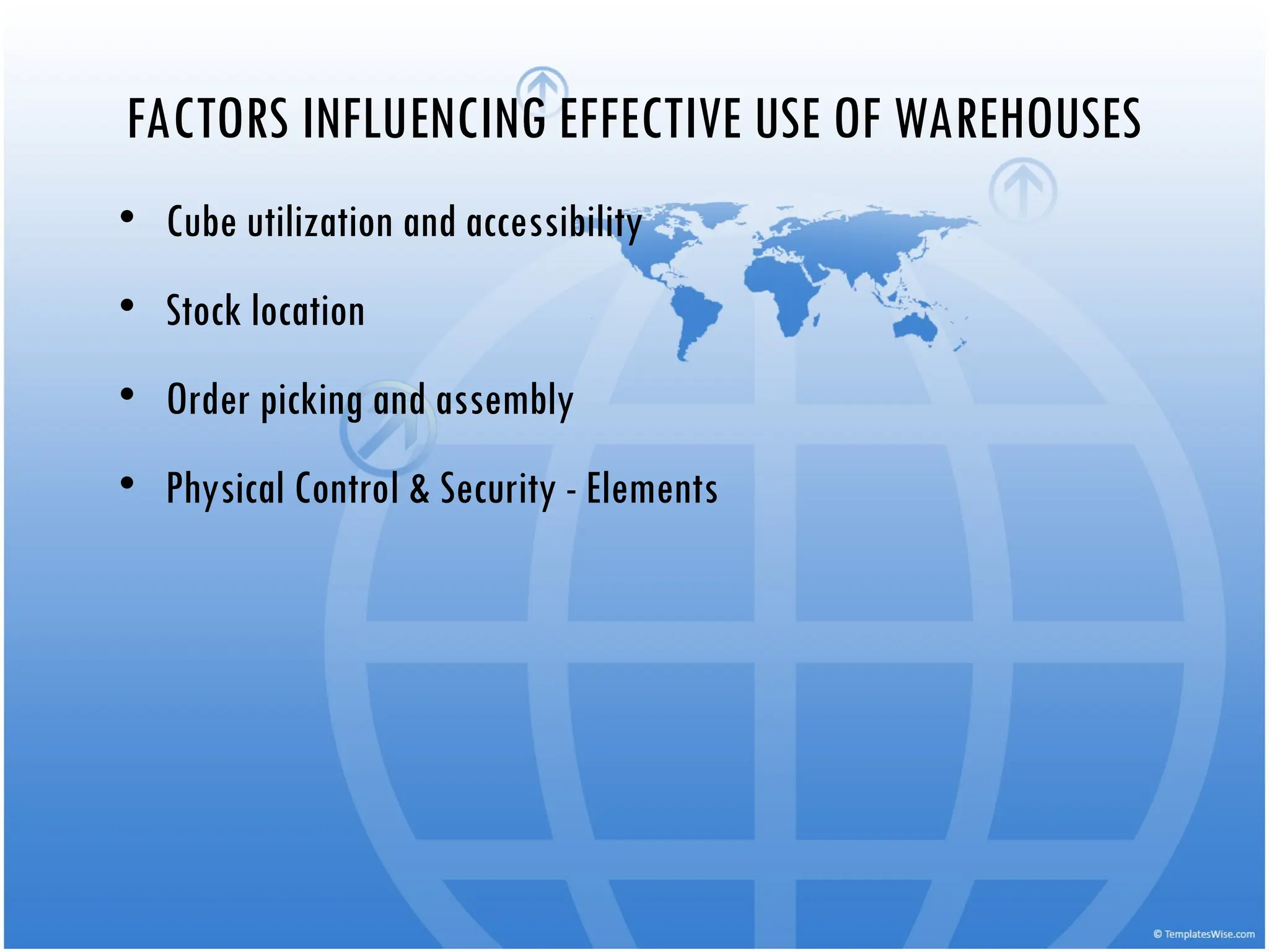 FACTORS INFLUENCING EFFECTIVE USE OF WAREHOUSES
• Cube utilization and accessibility
• Stock location
• Order picking and assembly
• Physical Control & Security - Elements
 