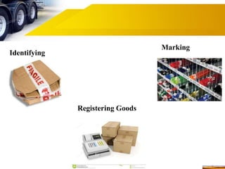 Identifying
Marking
Registering Goods
 