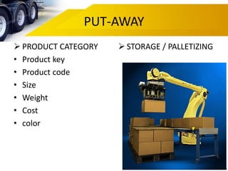 PUT-AWAY
 PRODUCT CATEGORY
• Product key
• Product code
• Size
• Weight
• Cost
• color
 STORAGE / PALLETIZING
 