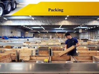 Packing
 