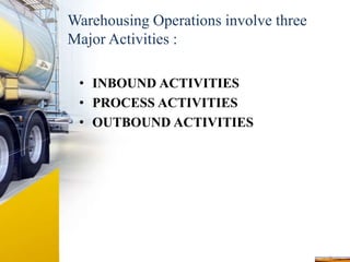 Warehousing Operations involve three
Major Activities :
• INBOUND ACTIVITIES
• PROCESS ACTIVITIES
• OUTBOUND ACTIVITIES
 