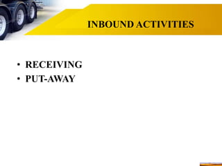 INBOUND ACTIVITIES
• RECEIVING
• PUT-AWAY
 