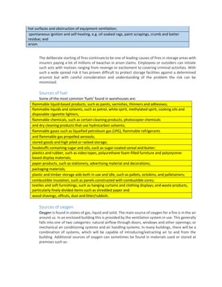 Warehousing risk management | PDF