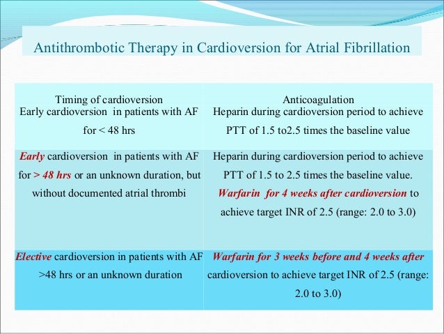 Warfarin and lipitor high inr value