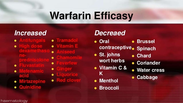 Warfarin Important Drugs food Interaction why-is-an-aed-needed-quizlet