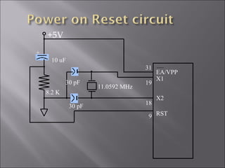 +5V
30 pF
30 pF
8.2 K
10 uF
+
11.0592 MHz
EA/VPP
X1
X2
RST
31
19
18
9
 