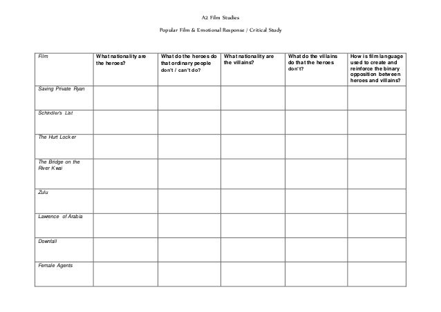 Worksheets Film Study Worksheet war film sequences worksheet a2 studies popular emotional response critical study what nationality are the