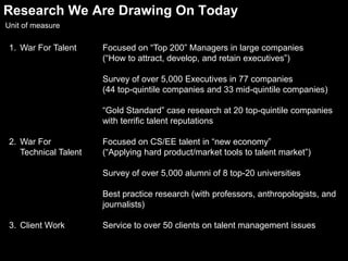 Research We Are Drawing On Today1.	War For Talent2.	War For Technical Talent3.	Client WorkFocused on “Top 200” Managers in large companies  (“How to attract, develop, and retain executives”)Survey of over 5,000 Executives in 77 companies (44 top-quintile companies and 33 mid-quintile companies)“Gold Standard” case research at 20 top-quintile companies with terrific talent reputationsFocused on CS/EE talent in “new economy” (“Applying hard product/market tools to talent market”)Survey of over 5,000 alumni of 8 top-20 universitiesBest practice research (with professors, anthropologists, and journalists)Service to over 50 clients on talent management issues3