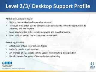 Level 2/3/ Desktop Support Profile
At this level, employees are:
• Slightly overworked and somewhat stressed
• Turnover most often due to compensation constraints, limited opportunities to
    advance, and low morale
• Most sought-after skills – problem solving and troubleshooting,
• Most difficult skill to find – customer service skills

Recruiting baseline
• A technical or two- year college degree
• Industry certifications required
• An average of 7.23 weeks to fill a vacant frontline/help desk position
• Usually two to five years of tenure before advancing
 