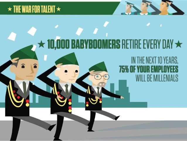 How to Win the War For Talent