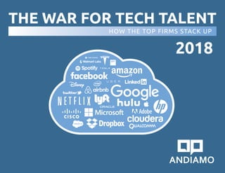 THE WAR FOR TECH TALENT
2018
HOW THE TOP FIRMS STACK UP
 