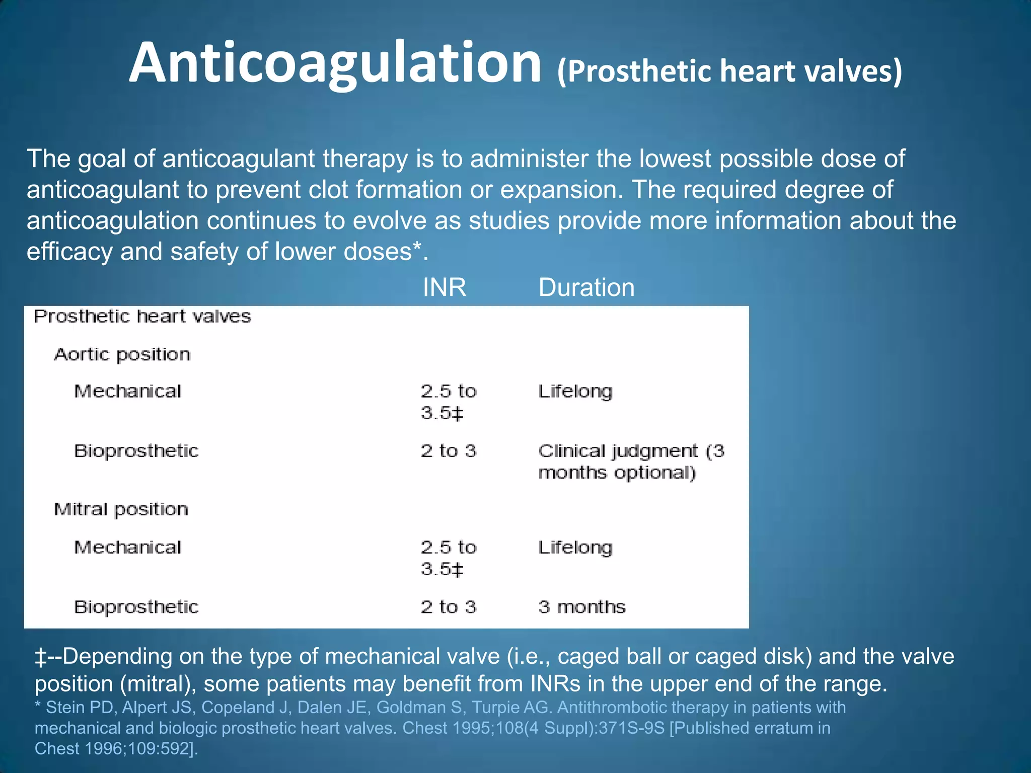 Anticoagulation (Prosthetic heart valves)
The goal of anticoagulant therapy is to administer the lowest possible dose of
anticoagulant to prevent clot formation or expansion. The required degree of
anticoagulation continues to evolve as studies provide more information about the
efficacy and safety of lower doses*.
                                   INR        Duration




‡--Depending on the type of mechanical valve (i.e., caged ball or caged disk) and the valve
position (mitral), some patients may benefit from INRs in the upper end of the range.
* Stein PD, Alpert JS, Copeland J, Dalen JE, Goldman S, Turpie AG. Antithrombotic therapy in patients with
mechanical and biologic prosthetic heart valves. Chest 1995;108(4 Suppl):371S-9S [Published erratum in
Chest 1996;109:592].
 