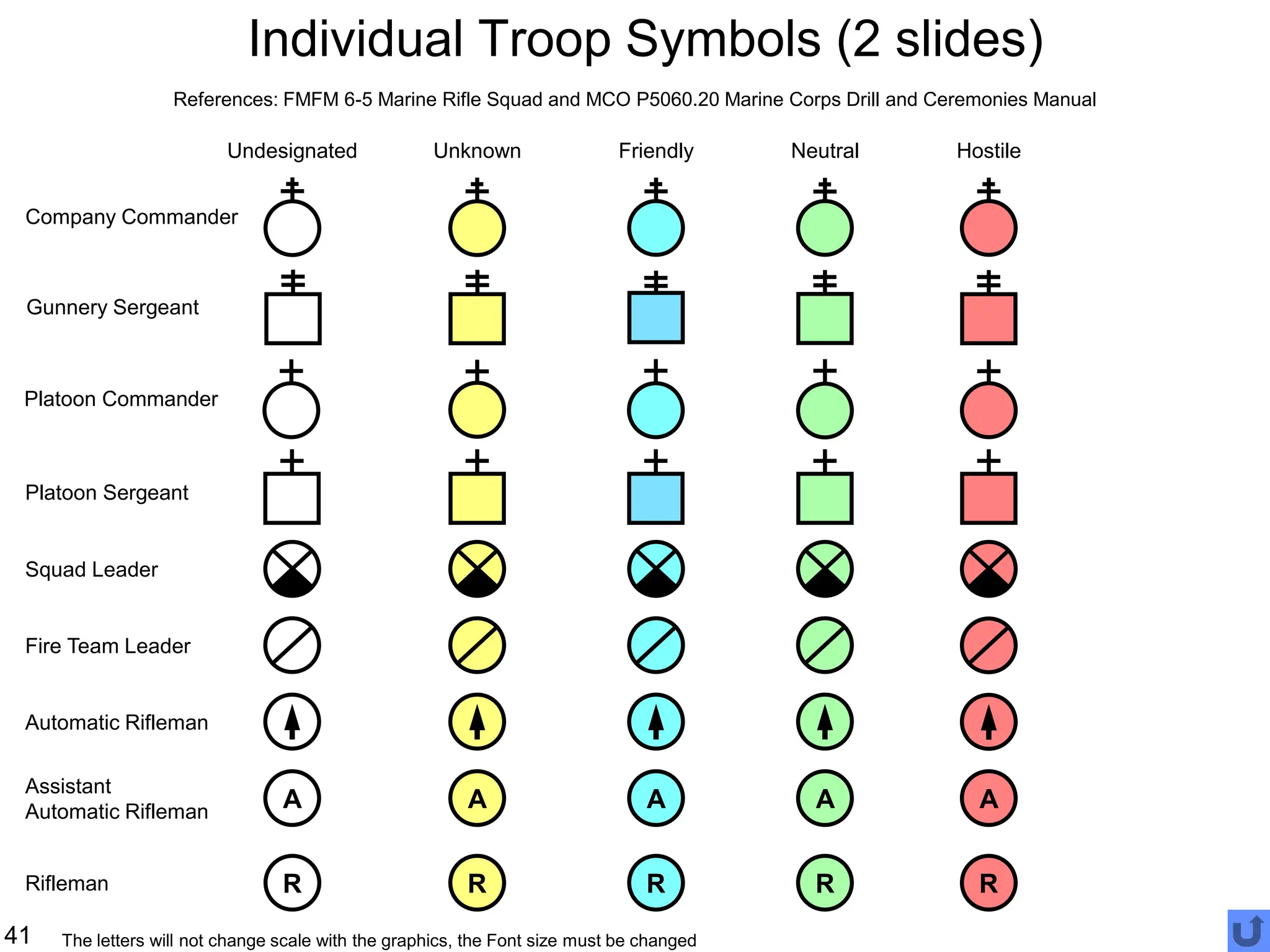 wargaming-and-briefing-graphics for free | PPT