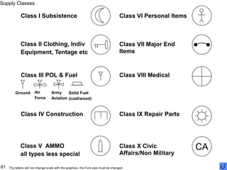 wargaming-and-briefing-graphics for free | PPT