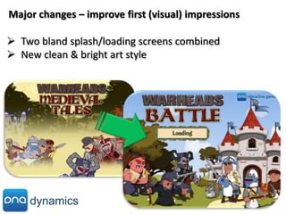 Major changes – improve first (visual) impressions

 Two bland splash/loading screens combined
 New clean & bright art s...