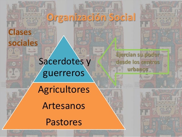 Resultado de imagem para organización social de los wari