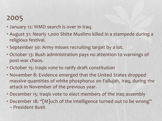 2005
• January 12: WMD search is over in Iraq.
• August 31: Nearly 1,000 Shiite Muslims killed in a stampede during a
  religious festival.
• September 30: Army misses recruiting target by a lot.
• October 13: Bush administration pays no attention to warnings of
  post-war chaos.
• October 15: Iraqis vote to ratify draft constitution
• November 8: Evidence emerged that the United States dropped
  massive quantities of white phosphorus on Fallujah, Iraq, during the
  attack in November of the previous year.
• December 15: Iraqis vote to elect members of the Iraq assembly
• December 18: “[M]uch of the intelligence turned out to be wrong”
  – President Bush
 