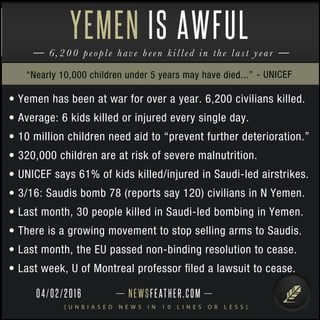 NEWSFEATHER.COM
[ U N B I A S E D N E W S I N 1 0 L I N E S O R L E S S ]
6,200 people have been killed in the last year
YEMEN IS AWFUL
• Yemen has been at war for over a year. 6,200 civilians killed.
• Average: 6 kids killed or injured every single day.
• 10 million children need aid to “prevent further deterioration.”
• 320,000 children are at risk of severe malnutrition.
• UNICEF says 61% of kids killed/injured in Saudi-led airstrikes.
• 3/16: Saudis bomb 78 (reports say 120) civilians in N Yemen.
• Last month, 30 people killed in Saudi-led bombing in Yemen.
• There is a growing movement to stop selling arms to Saudis.
• Last month, the EU passed non-binding resolution to cease.
• Last week, U of Montreal professor ﬁled a lawsuit to cease.
“Nearly 10,000 children under 5 years may have died...”
04/02/2016
- UNICEF
 
